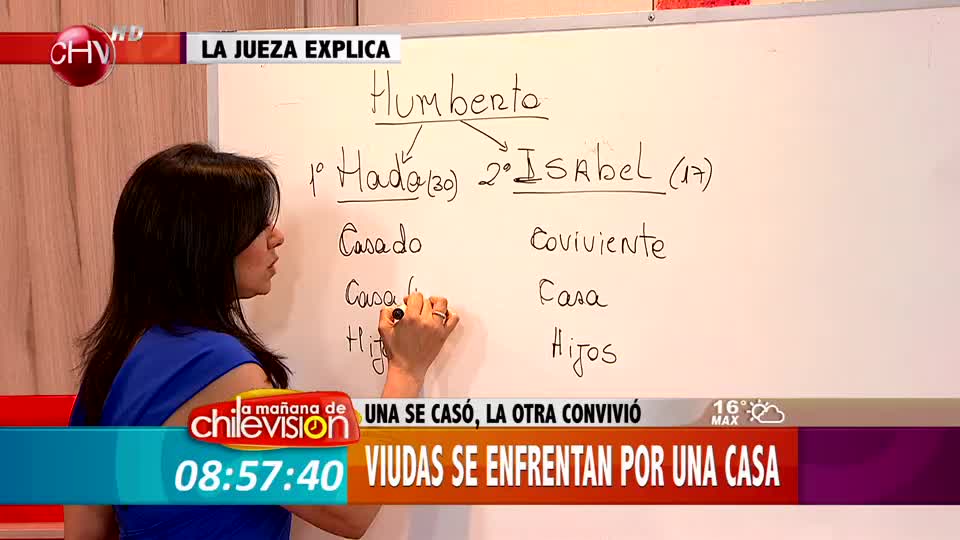 La Jueza explica: Dos mujeres, dos casas, un hombre (Parte 1)