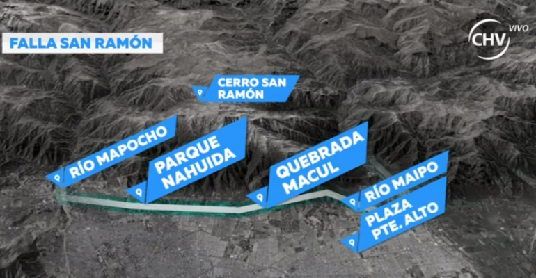 Instalan nuevo sistema de monitoreo para falla de San Ramón