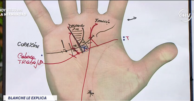 Quiromancia: ¿Qué dicen las líneas de las manos? - Parte 5