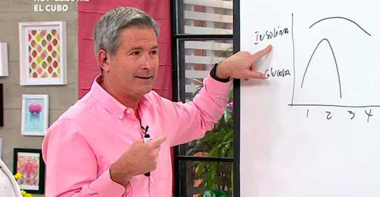 Pedro Grez explicó su método y respondió dudas del público - Parte 7