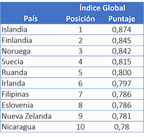 Imagen foto_00000002