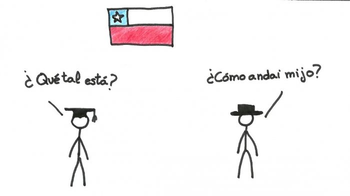 “Chispeza” o “un manjar”: Argentino salió en defensa de los chilenos y desmintió que habláramos mal