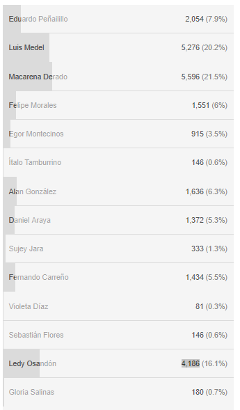 Imagen foto_00000014