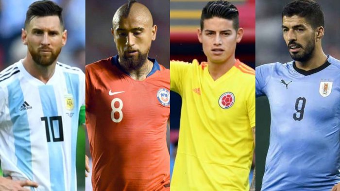Los 36 partidos en HD: Copa América 2019 será transmitida con todos sus partidos por CDF