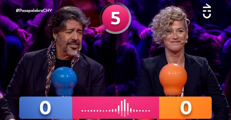 María Jimena Pereyra acertó inesperadamente con clásico reggaeton de Wisin y Yandel