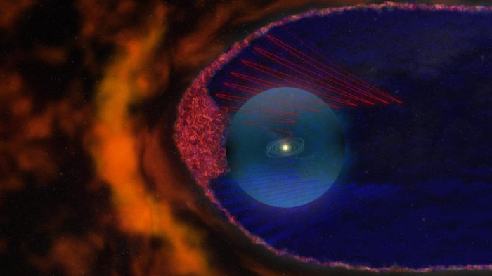 Nuestro sistema solar estaría rodeado por una gran muralla de fuego