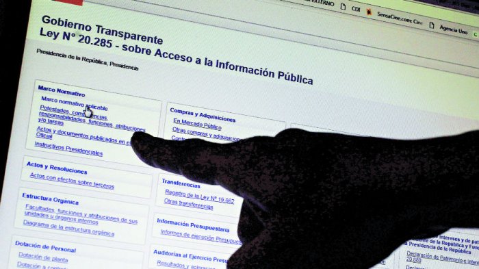 Subsecretaría de Salud encabeza lista de instituciones con más reclamos por incumplimiento de Ley de Transparencia