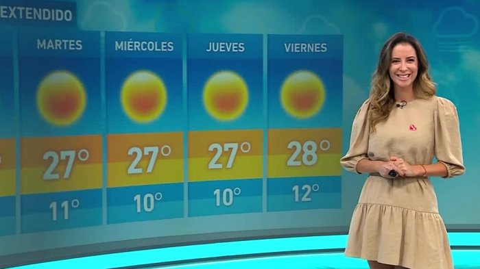 Vanessa Noé te entrega el informe del tiempo para este lunes 16 de marzo - Chilevisión