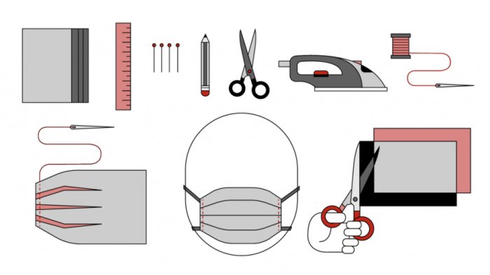 Paso a paso: Cómo hacer tu propia mascarilla protectora