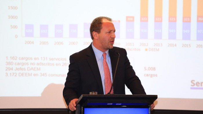 Servicio Civil por retorno de empleados públicos: 