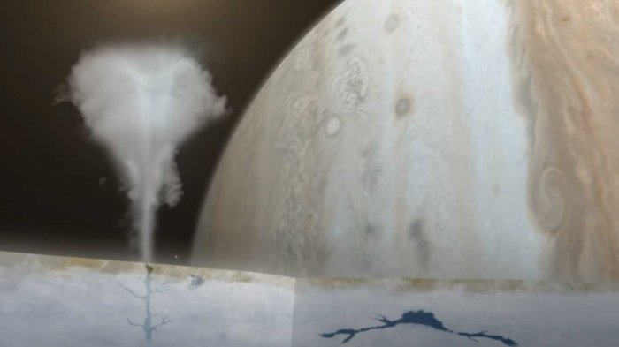 Una de las lunas de Júpiter podría ser habitable: La NASA descubre un océano subterráneo que pudiera albergar vida