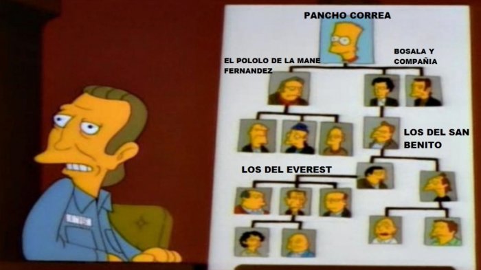 Los mejores memes que dejó la 