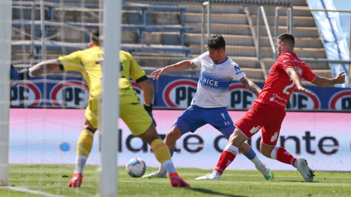 La UC no pudo seguir sacando ventaja y sufrió para rescatar un empate con Curicó Unido