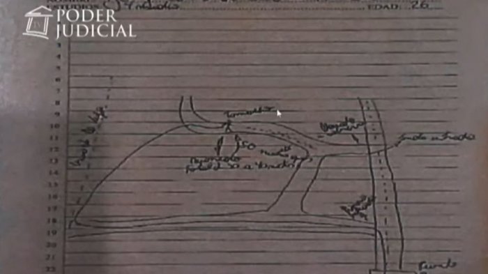 Los mapas del recorrido de Jorge Escobar junto a Tomás expuestos en la audiencia de formalización