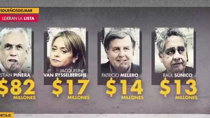 #LosDueñosDelMar: Estos son los políticos más beneficiados con aportes de pesqueras entre 2009 y 2013