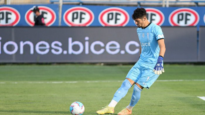 Oficial: Matías Dituro deja la UC y pega el salto al fútbol europeo