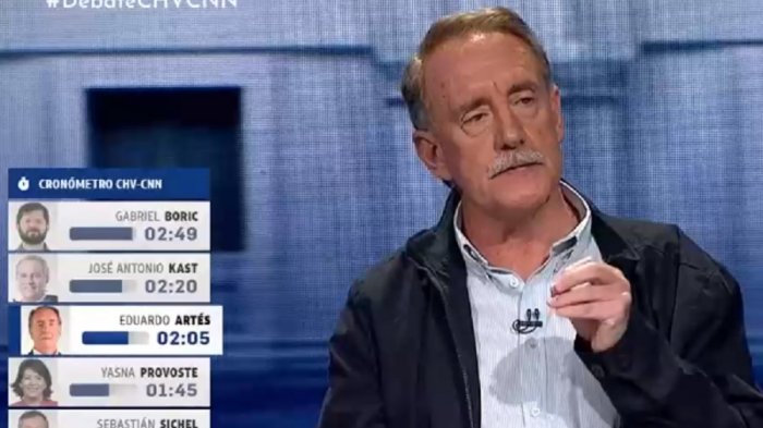 Artés sobre el aborto: Lo considera un derecho de la mujer y aseguró que existe una hipocresía en la sociedad chilena