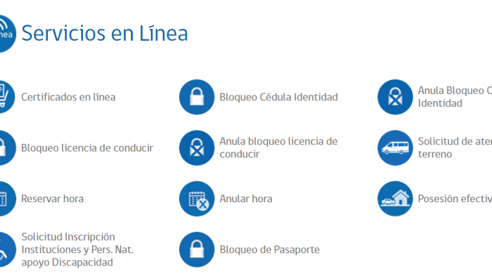 ¿Carnet vencido? Registro Civil prepara plan de contingencia para la renovación de documentos