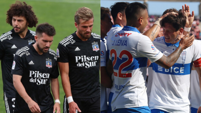 Faltan dos fechas: ¿Cómo se define el campeonato nacional si Colo Colo y Católica igualan en puntos?