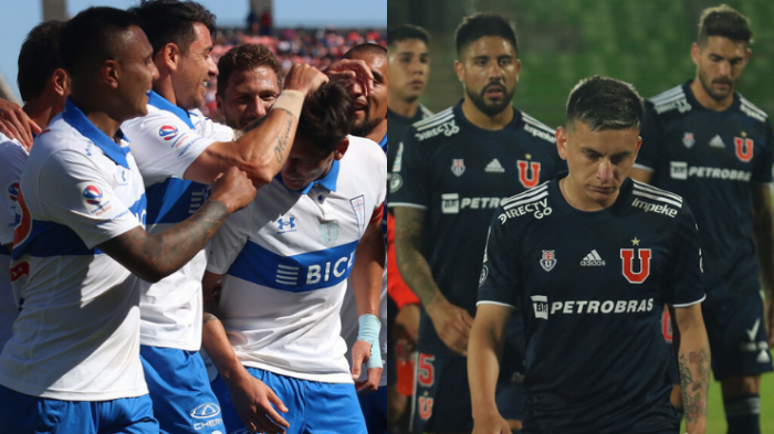 La UC alcanza la punta y la U queda al borde del infierno: Así quedó la tabla de posiciones del fútbol chileno