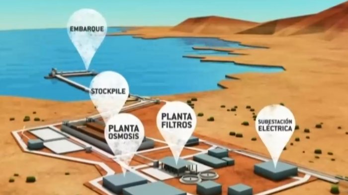 Proyecto Dominga: Corte Suprema citó a una audiencia de conciliación entre la empresa y ambientalistas