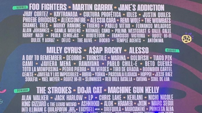 De Foo Fighters a Marcianeke: Estos son los artistas confirmados para Lollapalooza Chile 2022
