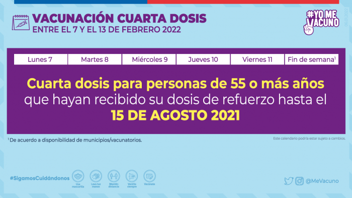 Pdte. Piñera confirmó la fecha del inicio de vacunación de la cuarta dosis contra el COVID-19