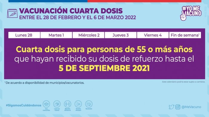 Calendario de vacunación: ¿Quiénes pueden inmunizarse con la cuarta dosis los primeros días de marzo?
