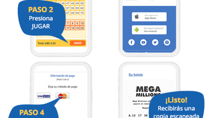Sortearán más de $82 mil millones: ¿Cuándo y cómo participar de la lotería más grande del mundo?