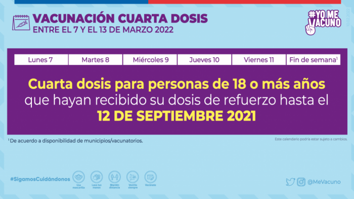 Calendario de vacunación: ¿Cuándo comienza la cuarta dosis para mayores de 18 años?