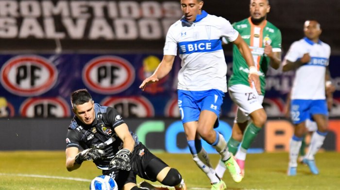 La UC tropieza en El Salvador y sufre una dura derrota ante Cobresal