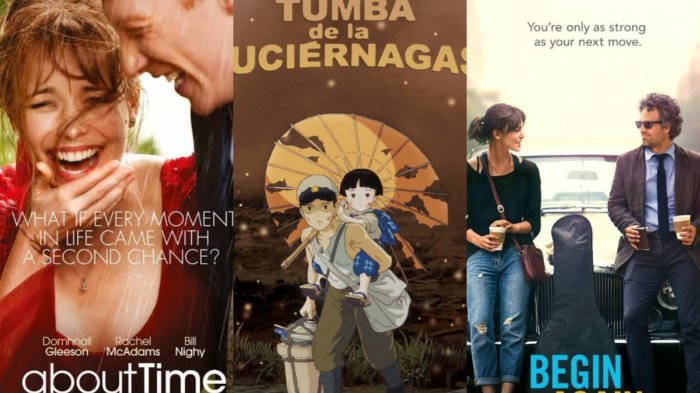 Her y Siempre el mismo día : El amor se toma Twitter con hilo de películas para 