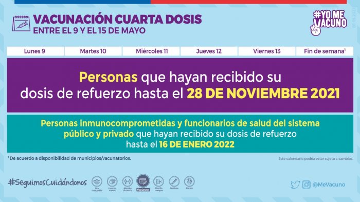 Calendario de vacunación: ¿A quiénes les corresponde la cuarta dosis entre el 9 y el 15 de mayo?