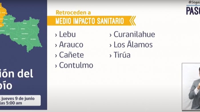 Paso a Paso: 15 comunas retroceden a Medio Impacto Sanitario a contar del 9 de junio