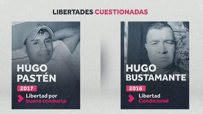 Libertad condicional: Más de 700 solicitudes del beneficio carcelario han sido otorgadas este año