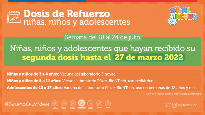 Primera, segunda, refuerzo y cuarta dosis: Este el calendario de vacunación para la semana del 18 al 24 de julio