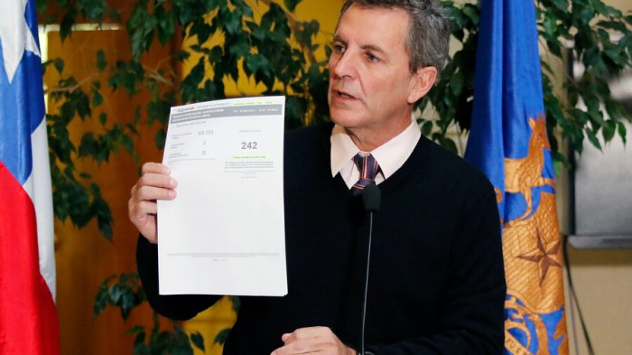 Gonzalo de la Carrera se disculpa tras agresión a diputado Sepúlveda, pero asegura: 