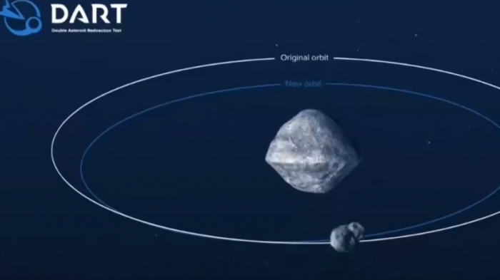 Misión DART: José Maza explicó el plan de la NASA para desviar el asteroide