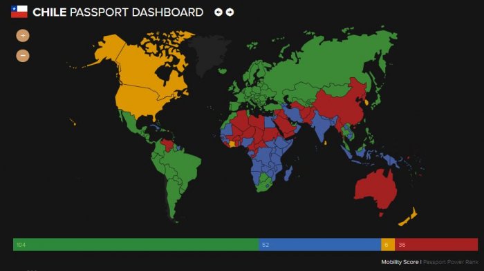 Pasaporte chileno en el top 50 de los más poderosos: Los países a los que se puede entrar sin visa en 2023