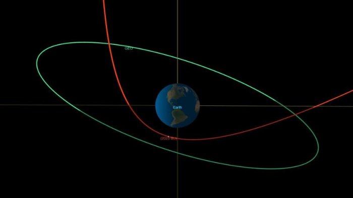 Asteroide de hasta 8 metros pasará junto a la Tierra: Es una de las trayectorias más cercanas registradas