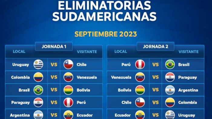 Marcelo Bielsa estaría cerca de fichar como DT de Uruguay y podría debutar contra La Roja