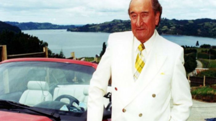 Muerte de Luis Alarcón: Los más icónicos e inolvidables personajes de su destaca carrera