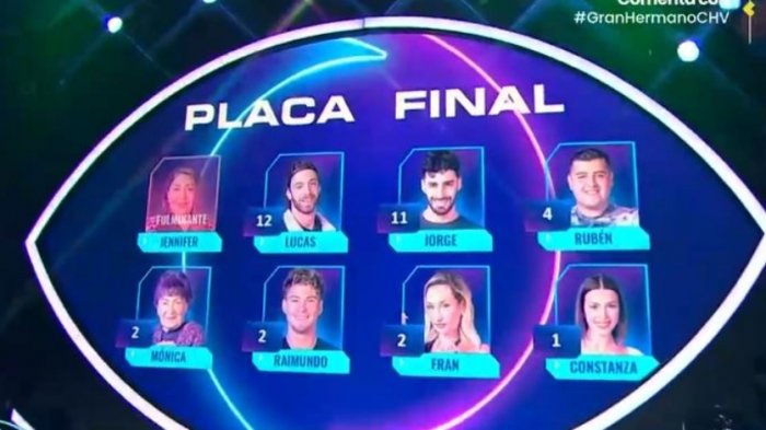 ¡Por primera vez siete nominados! Así puedes votar para elegir al próximo eliminado de Gran Hermano Chile
