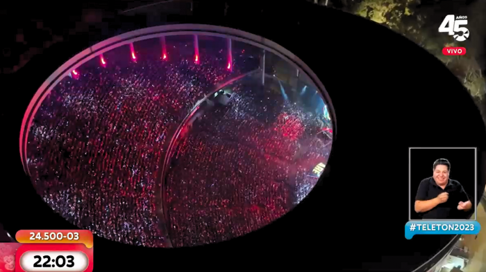 Teletón 2023: Así se dio paso al cierre de la cruzada solidaria en la Quinta Vergara