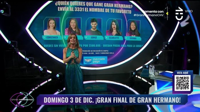 ¿Quién ganará? Esta es la placa definitiva en la recta final de Gran Hermano