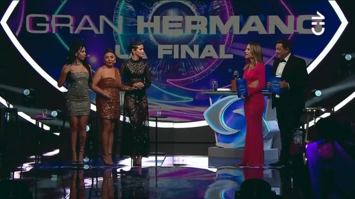 De infarto: Estos fueron los porcentajes de votación en la final de Gran Hermano Chile