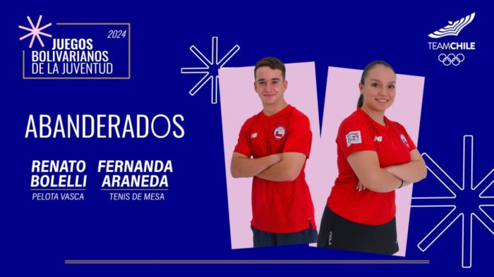 Hoy empiezan los Juegos Bolivarianos de la Juventud: Estos son los 8 atletas del Team Chile que debes seguir