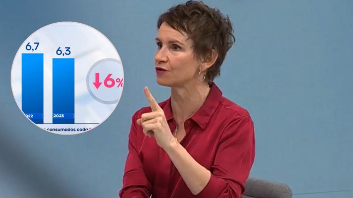 Ministra Tohá y cifras de homicidios: 