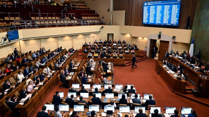 Cámara aprobó por unanimidad RUF: Indicación de devolver casos a justicia militar se declaró inadmisible