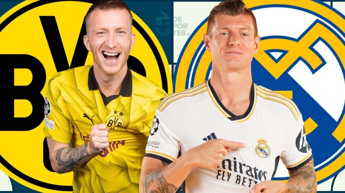 Champions League: Cómo ver ONLINE y EN VIVO Borussia Dortmund vs Real Madrid